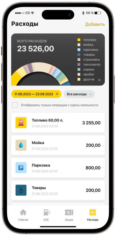 калькулятор 
расходов
